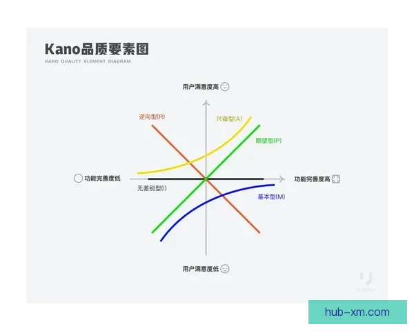 熊猫体育登录入口全面指南与安全便捷使用体验解析提升用户体验