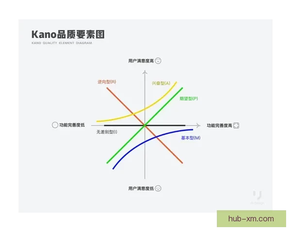 熊猫体育登录入口全面指南与安全便捷使用体验解析提升用户体验
