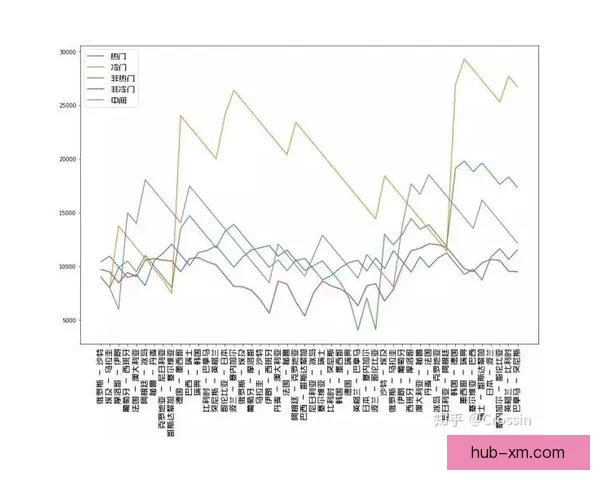 世界杯赛事体育竞猜赔率分析与投注策略全面解读