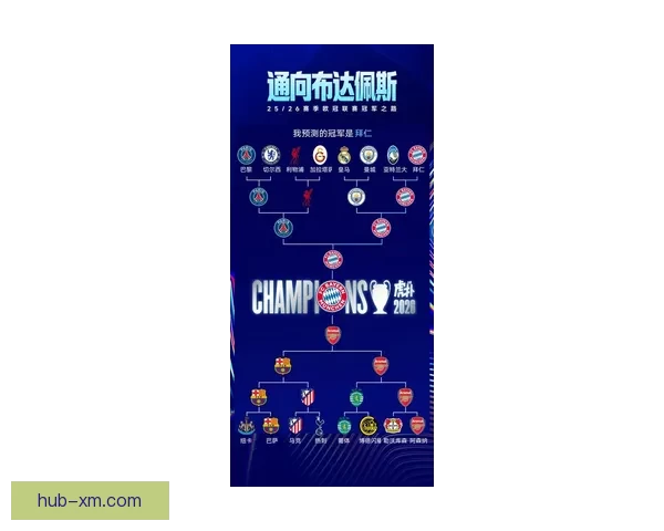 2026年世界杯精彩预览与各大热门球队夺冠前景分析 2026年世界杯精彩预览与各大热门球队夺冠前景分析