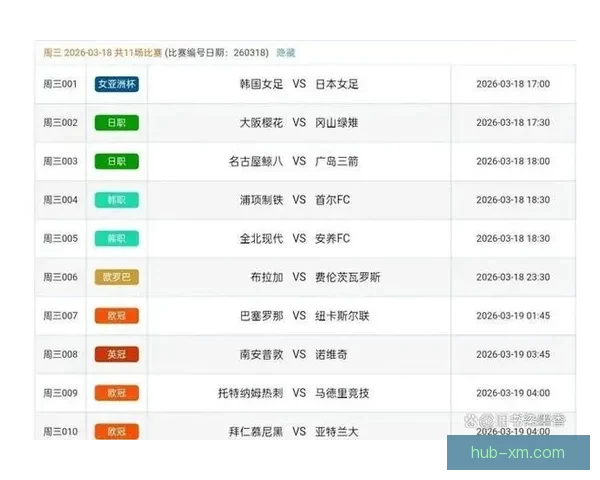 世界杯竞猜赛事数据深度解析与胜负趋势全面预测