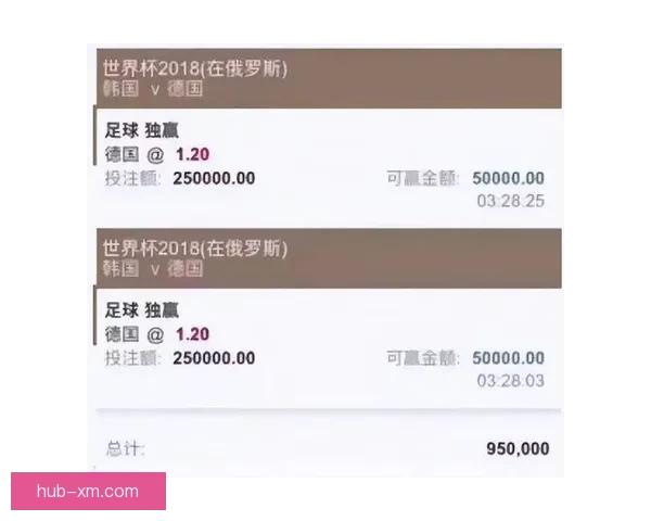 权威世界杯竞猜平台推荐助你精准投注赢大奖 权威世界杯竞猜平台推荐助你精准投注赢大奖
