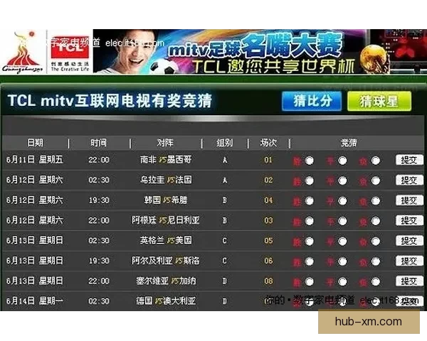 畅享世界杯竞猜乐趣，轻松预测胜负体验全新互动玩法