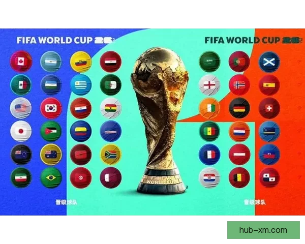 2026年世界杯精彩预览与各大热门球队夺冠前景分析