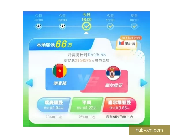 世界杯足球竞猜投注技巧深度解析与热门赛事预测实战策略大全